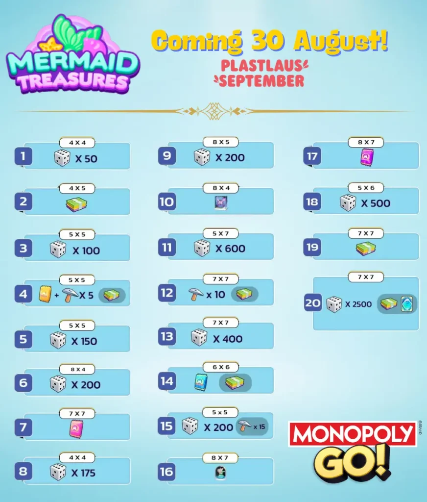 mermaid treasures rewards and milestones