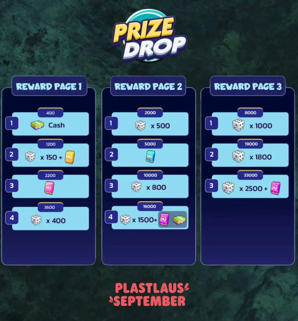 peg e prize drop rewards and milestones